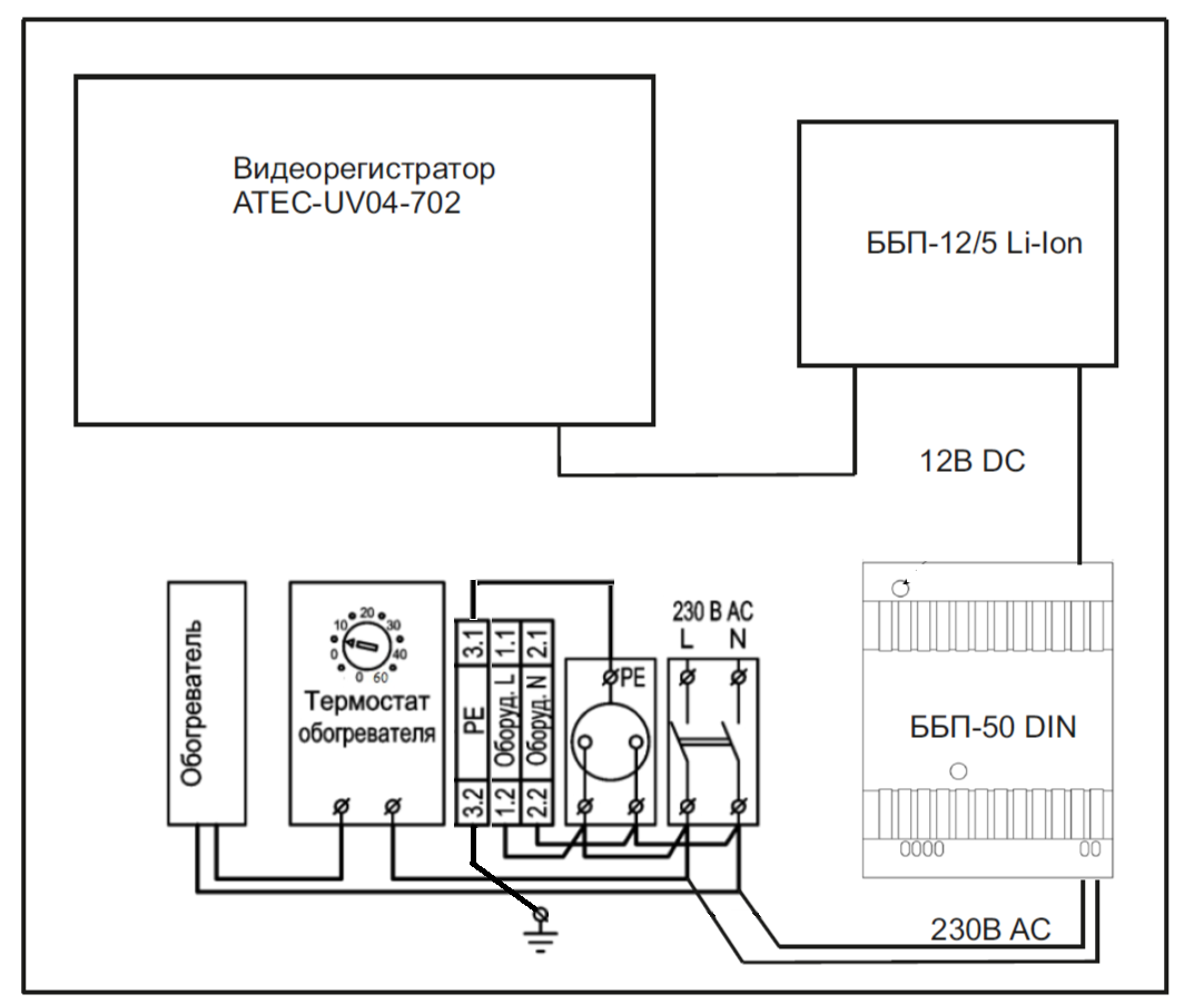 ATEC-UTA204