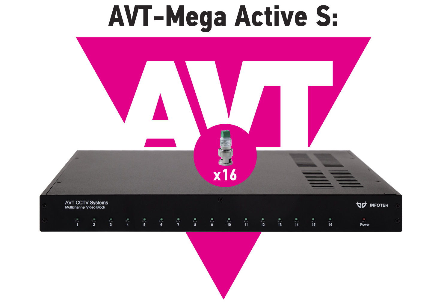 AVT-Mega Active S