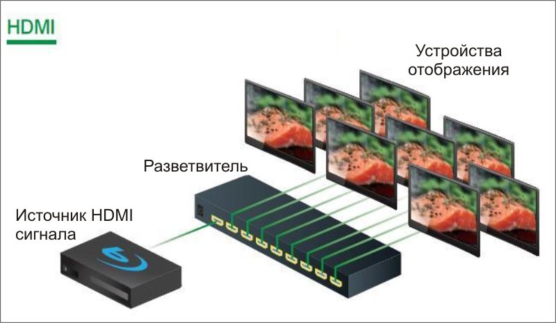 MMS-3816VSH