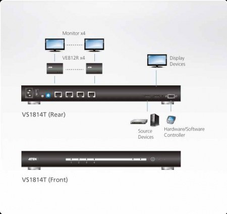 VS1818T-AT-G