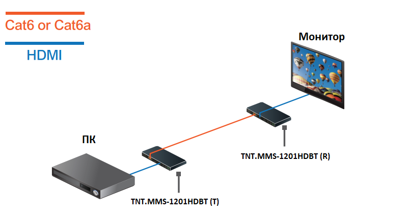 MMS-1201HDBT