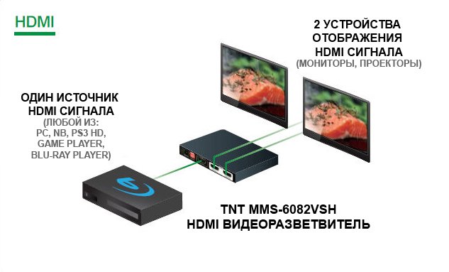 MMS-6082VSH