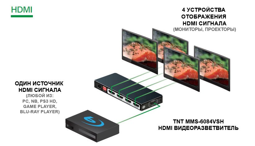 MMS-6084VSH