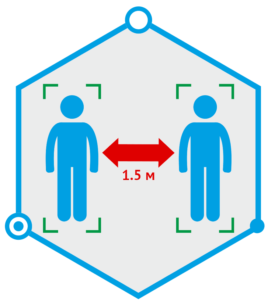 TRASSIR Social Distance Detector