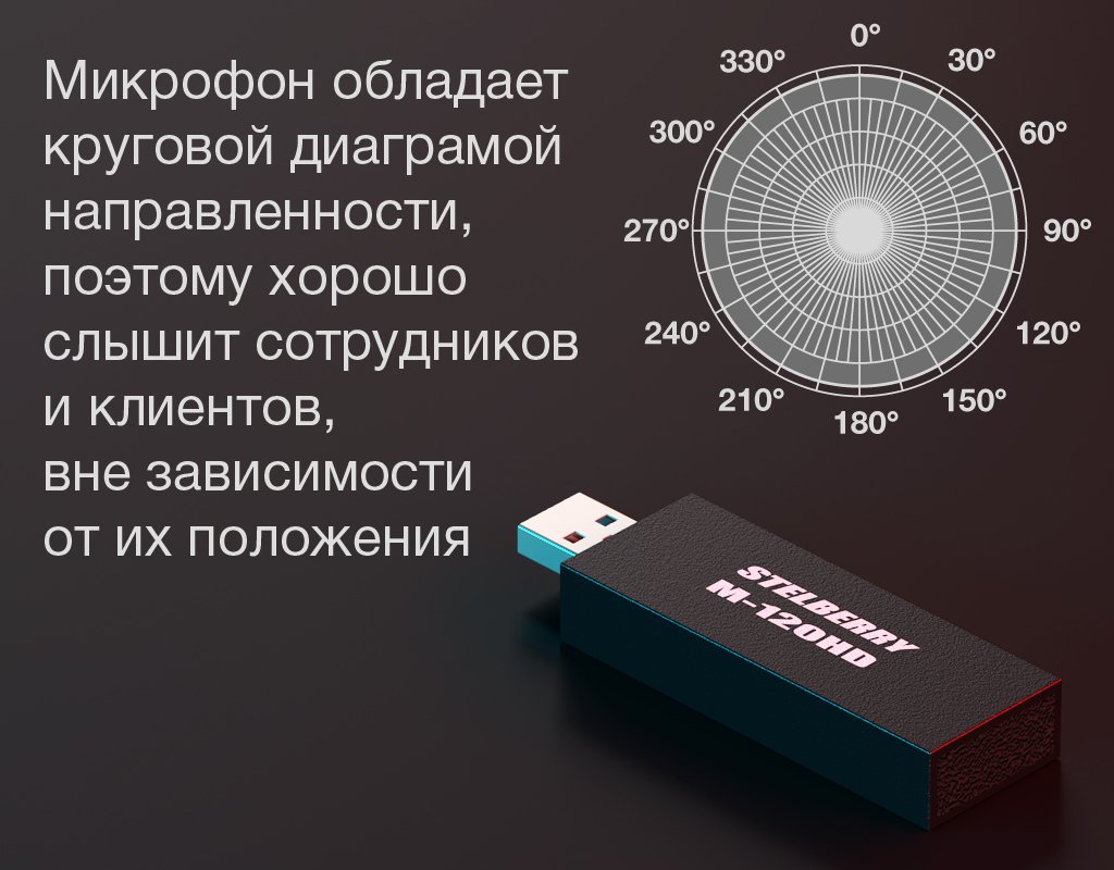 M-120HD