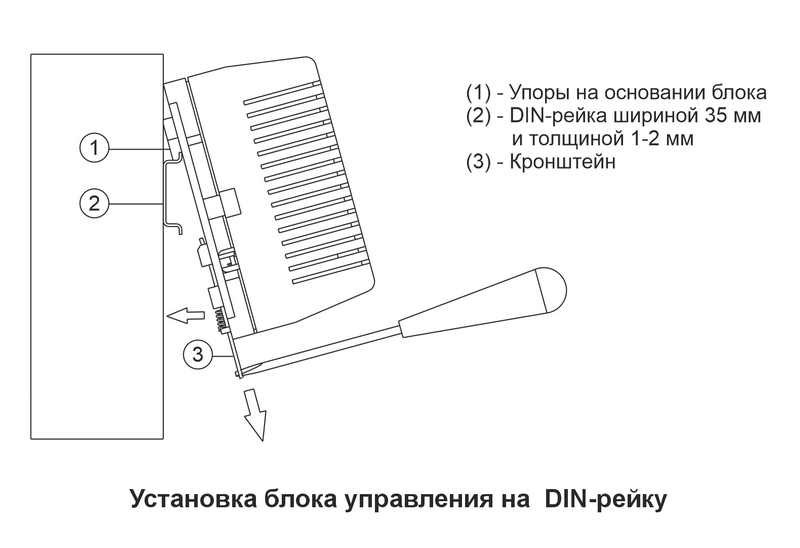 VIZIT-КТМ606