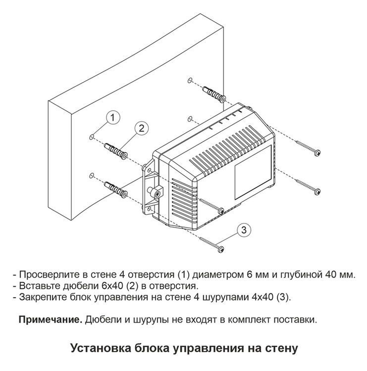 VIZIT-КТМ606