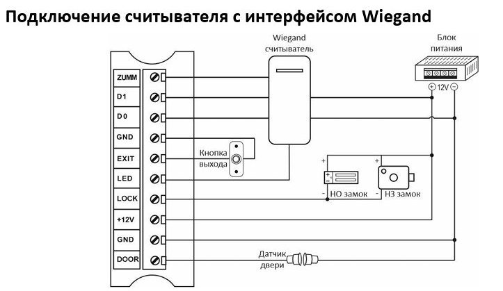ST-SC111