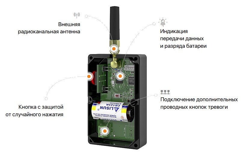 Контакт RC-1L (868 МГц)