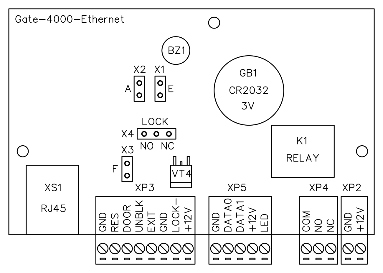 Gate-4000-Ethernet