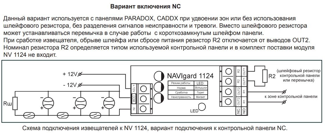 NV 1124