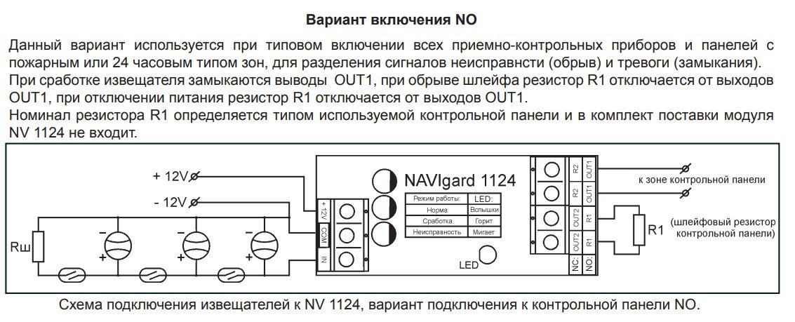 NV 1124