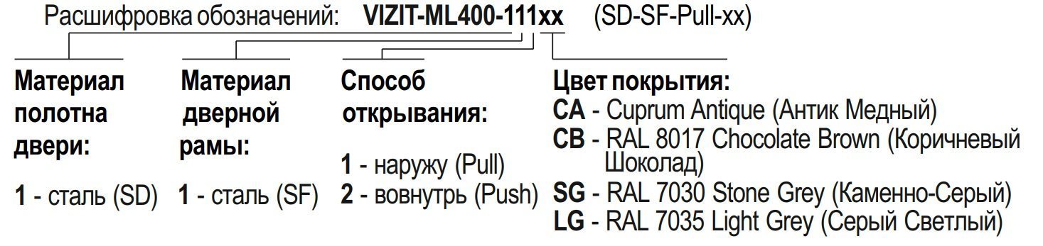 VIZIT-ML400-111CA