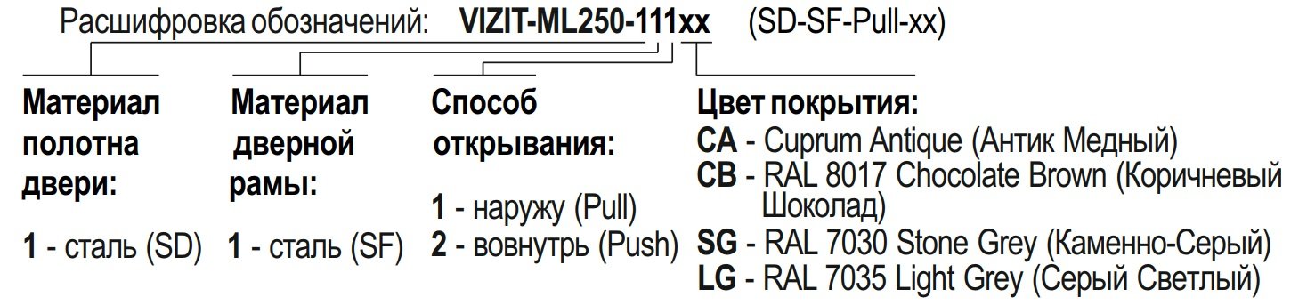 VIZIT-ML250-111CB