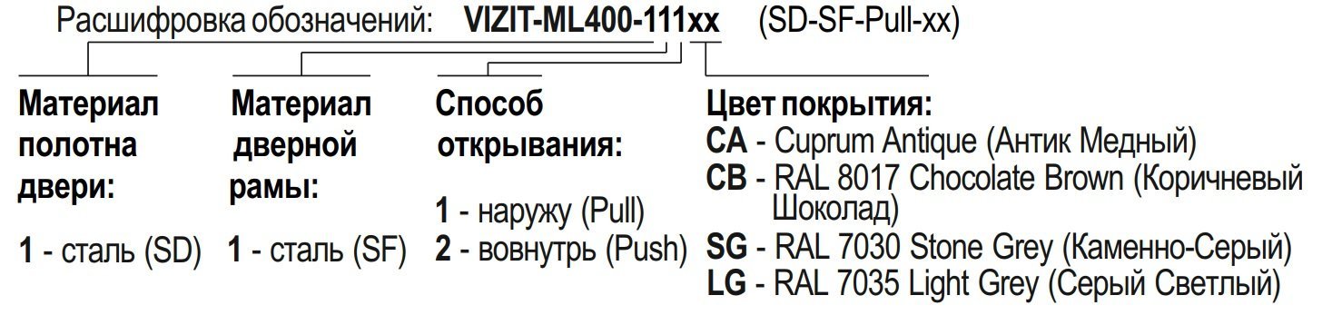VIZIT-ML400-111CB