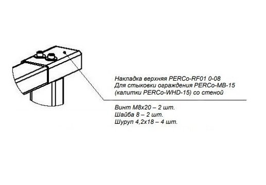 PERCo-RF01 0-08