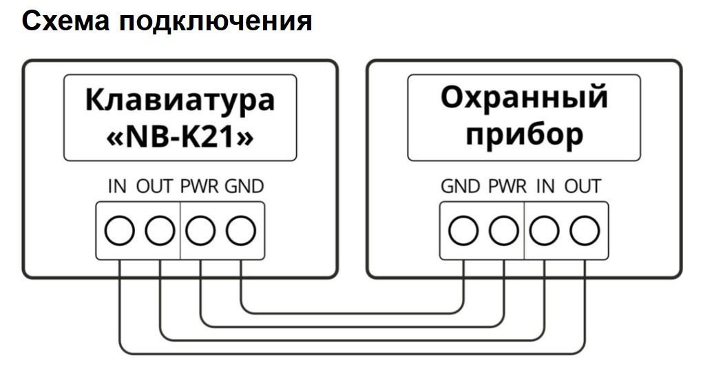 NB-K21 (цвет белый)