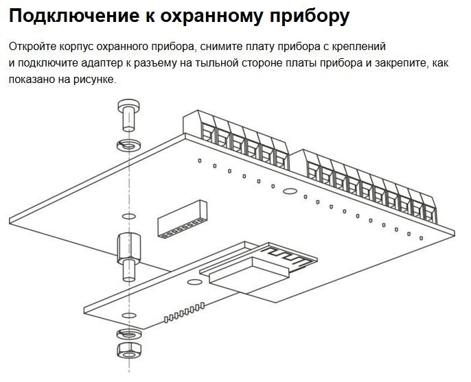 Адаптер Ethernet