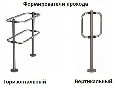 Ростов-Дон УС1 ХРОМ