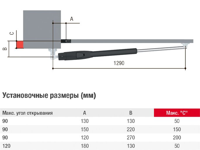 CAME Комплект ATS30AGM combo