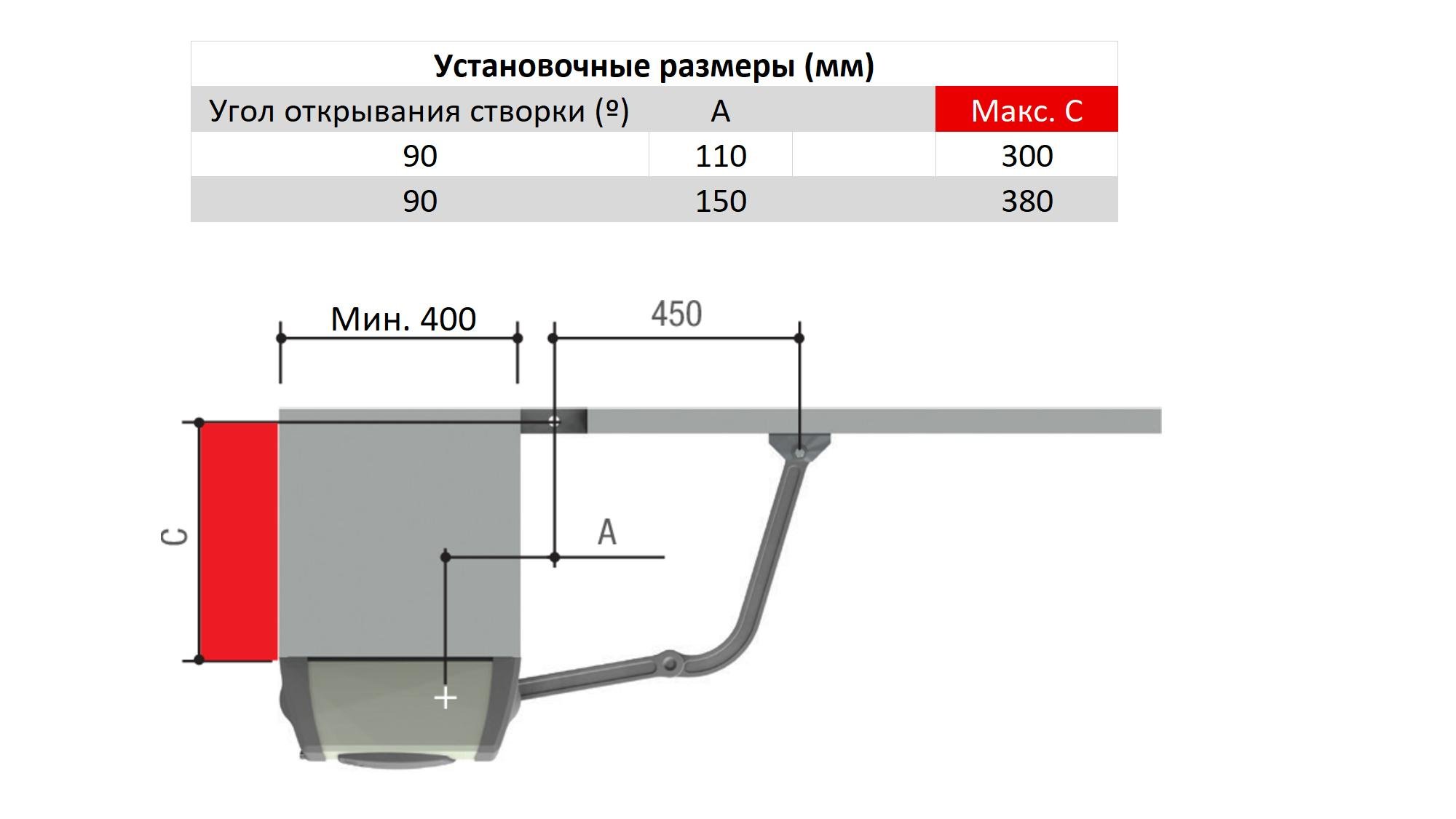 CAME Комплект FE40230 combo