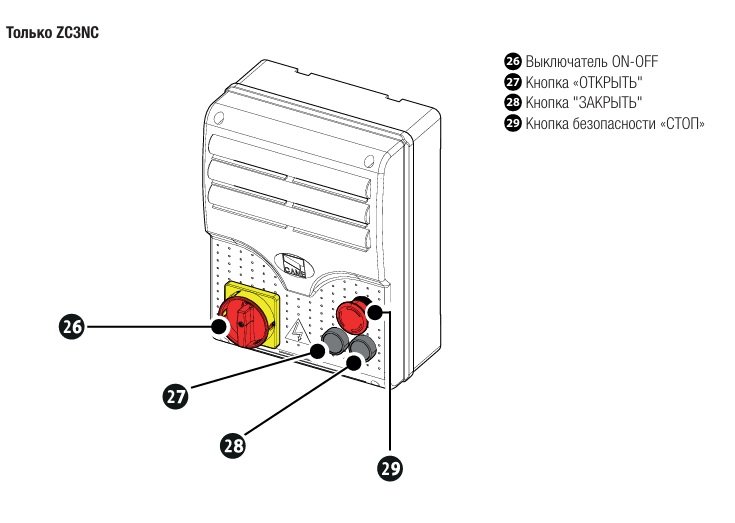 ZC3NC (801QA-0150)
