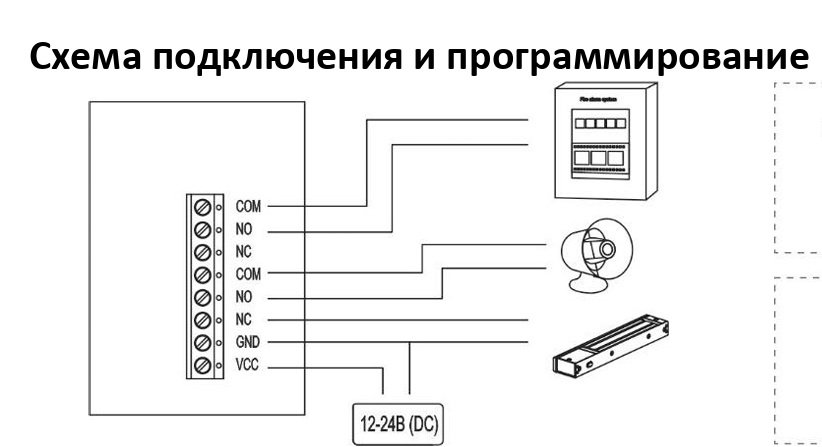 ST-ER106DLS-GN