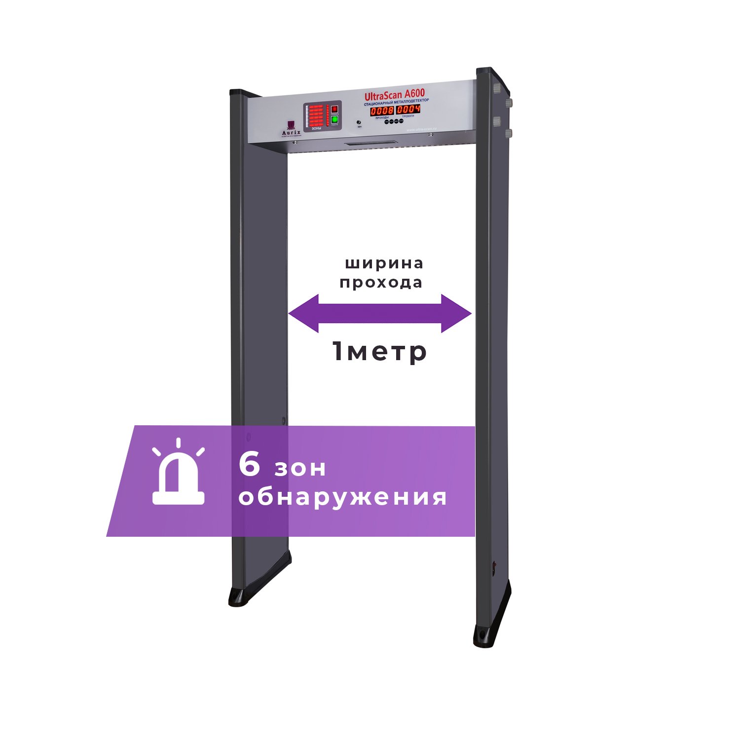 UltraScan A600 (проход 1000мм)