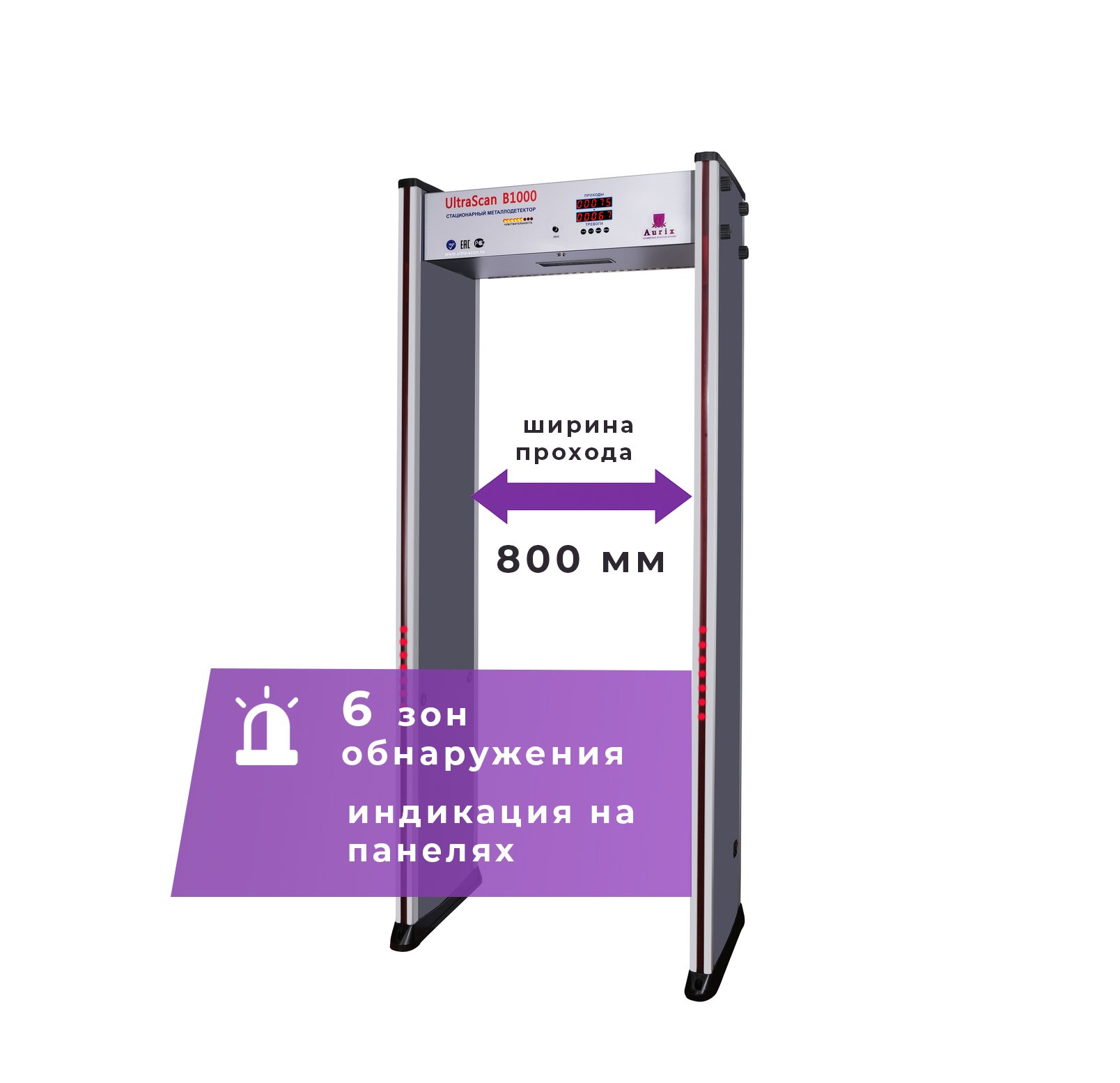 UltraScan B1000