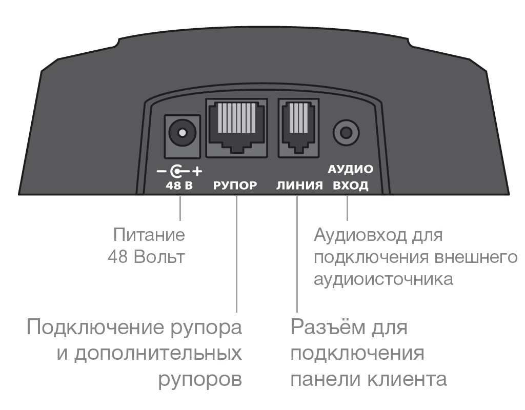 S-525