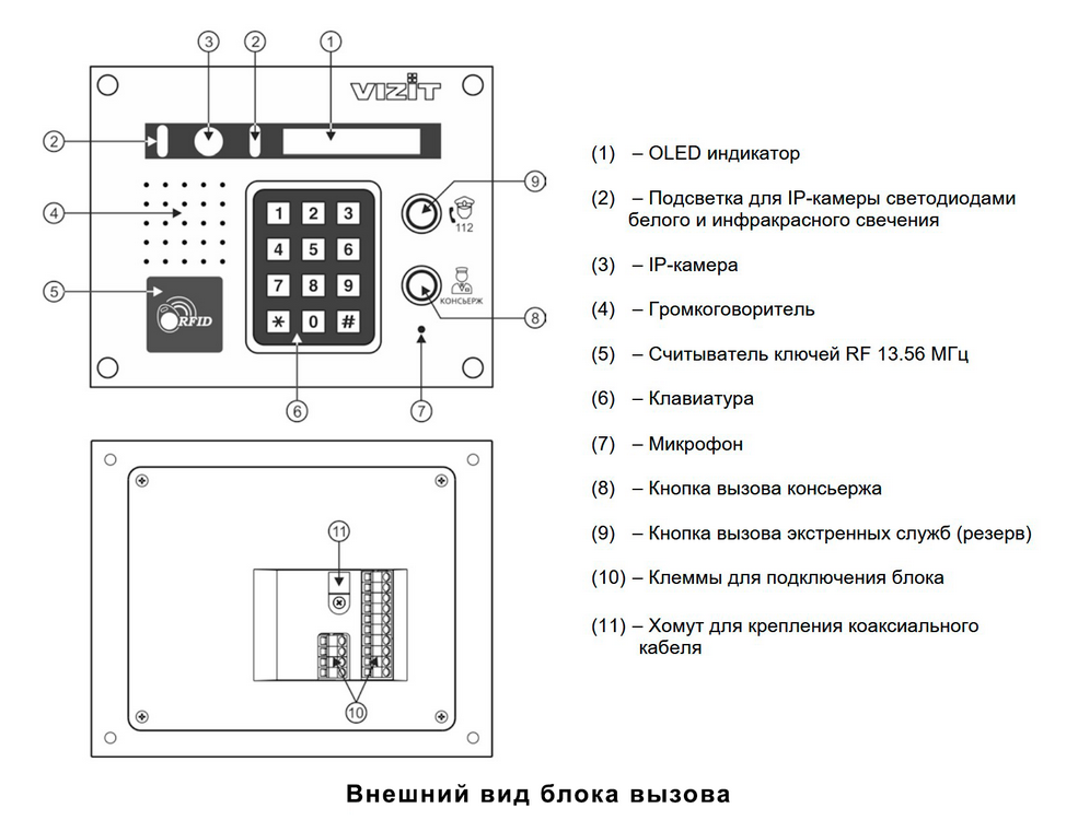 БВД-433FCBE2