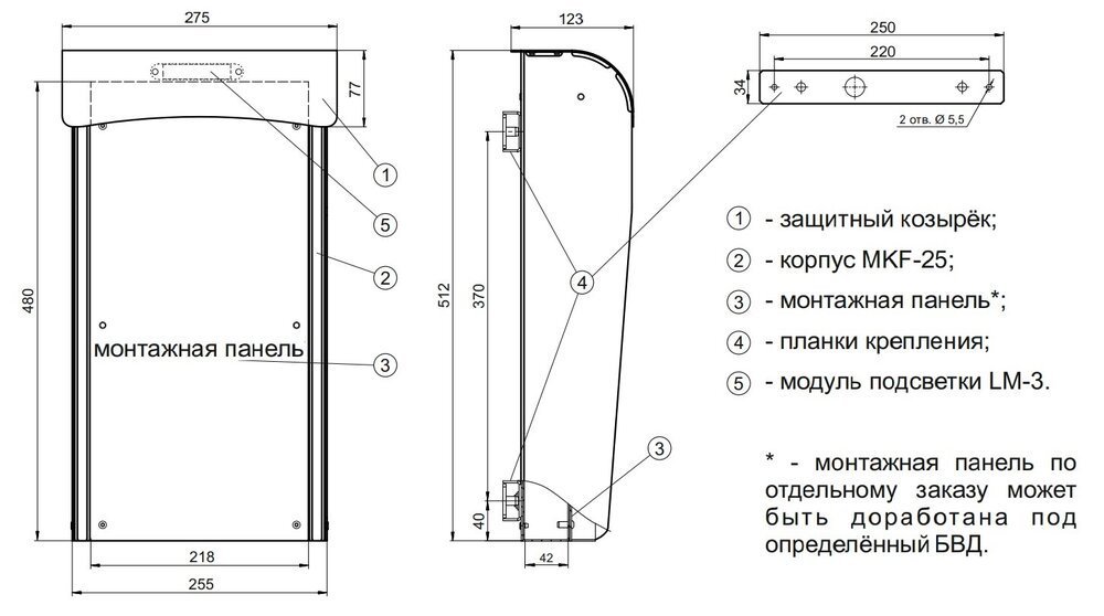 Монтажная панель для ST/MKF-25