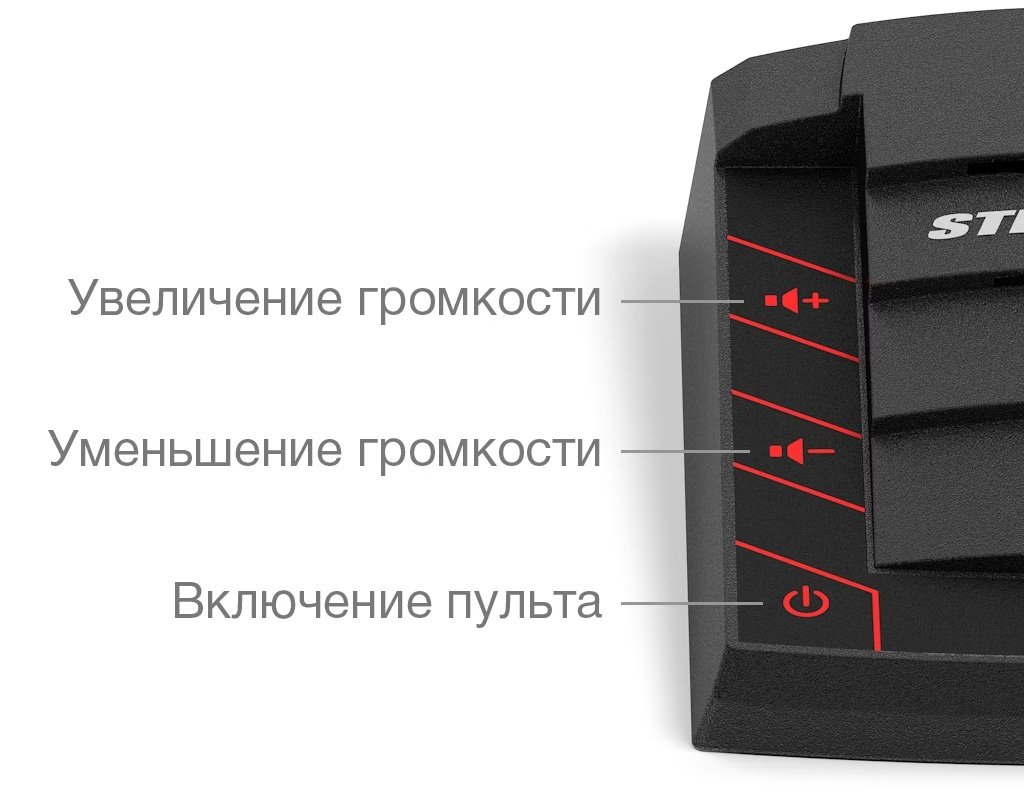 S-400