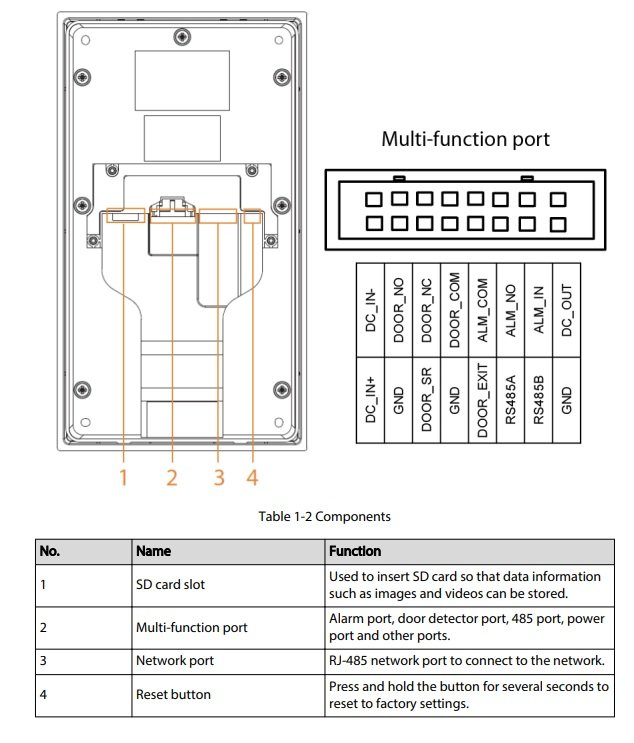 DHI-VTO3311Q-WP