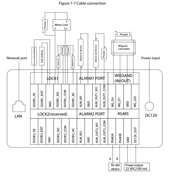 DHI-VTO7541G-S3
