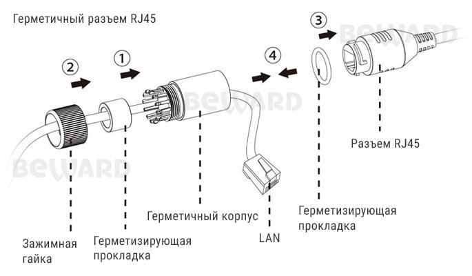 DKS10121