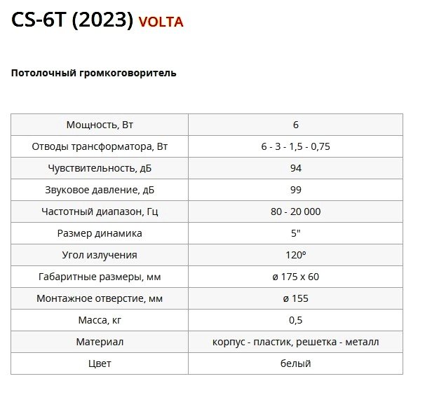 CS-6T (2023)