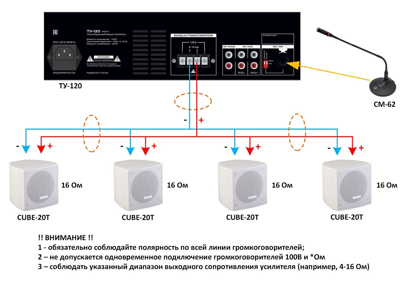 ВЕКТОР ТУ-480М