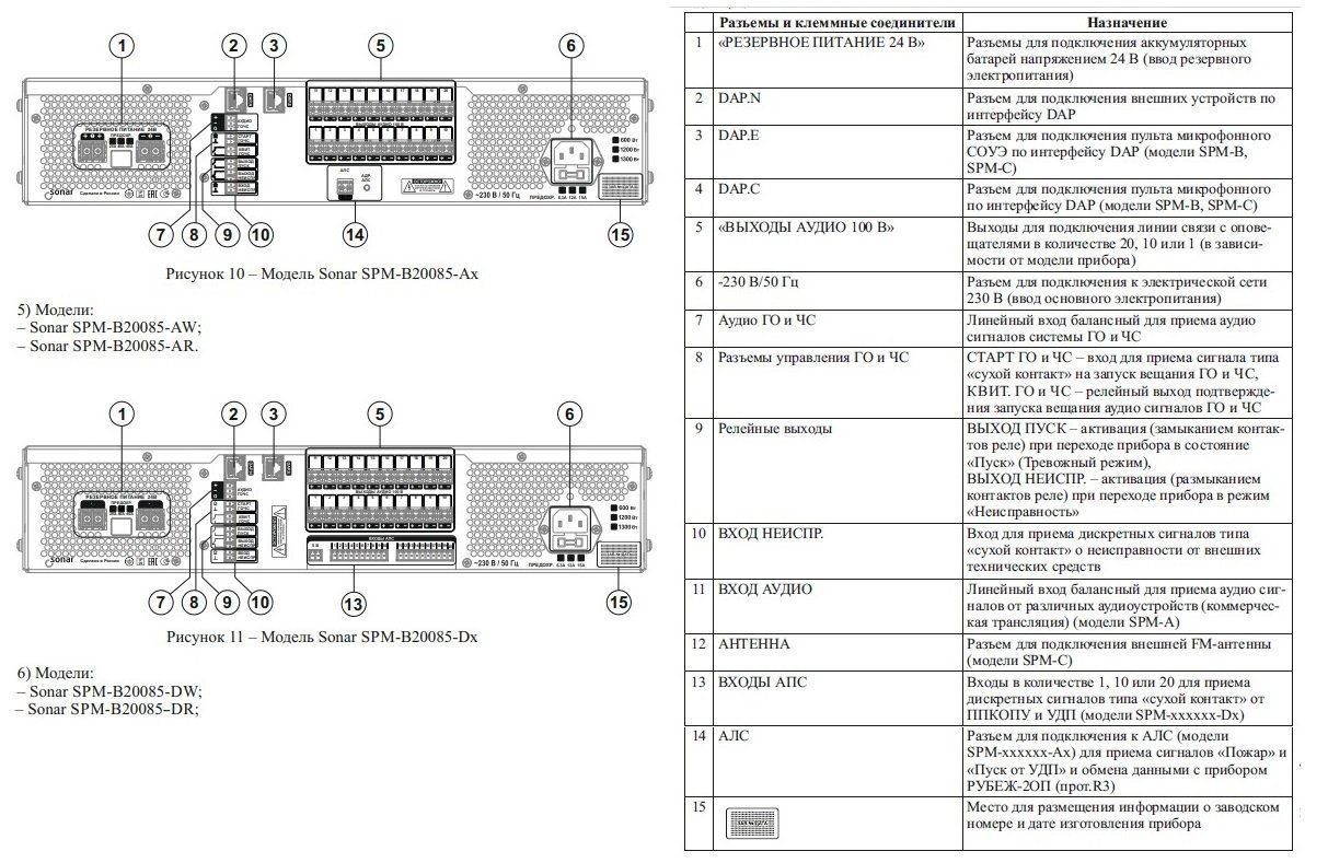SPM-B20085-DR