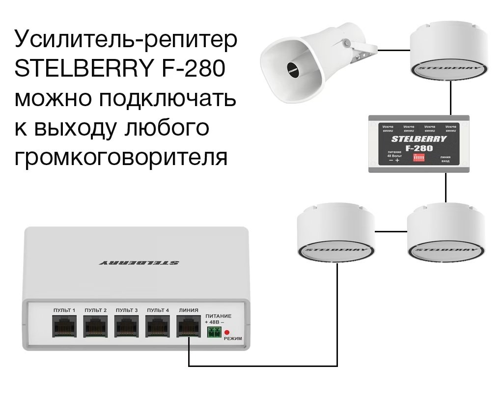 F-280