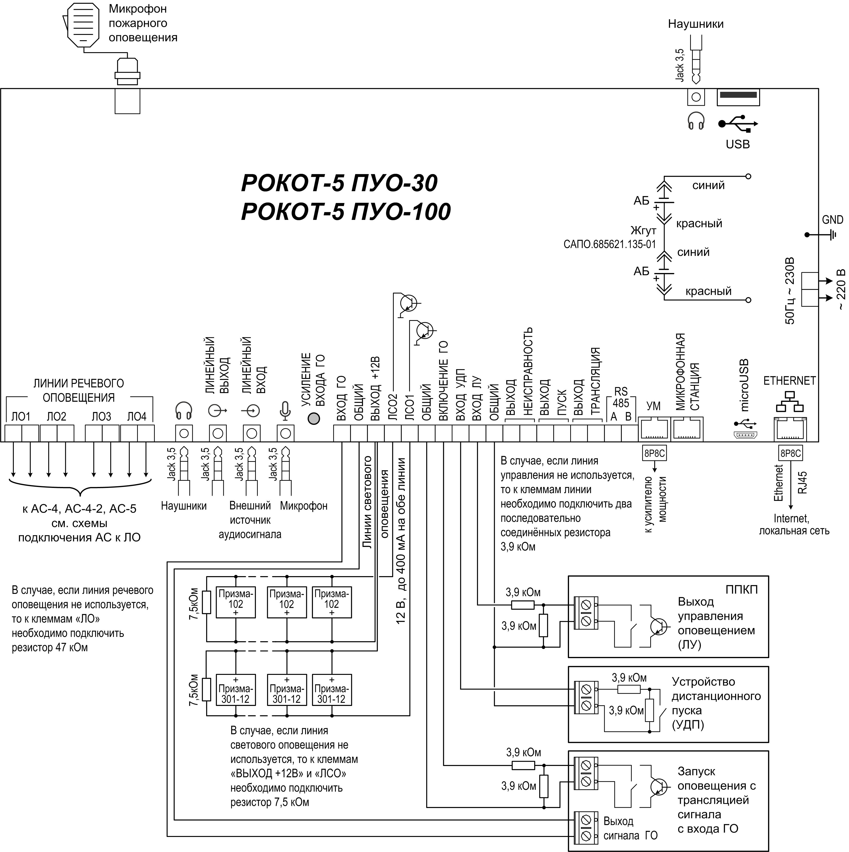 Рокот-5 ПУО-100