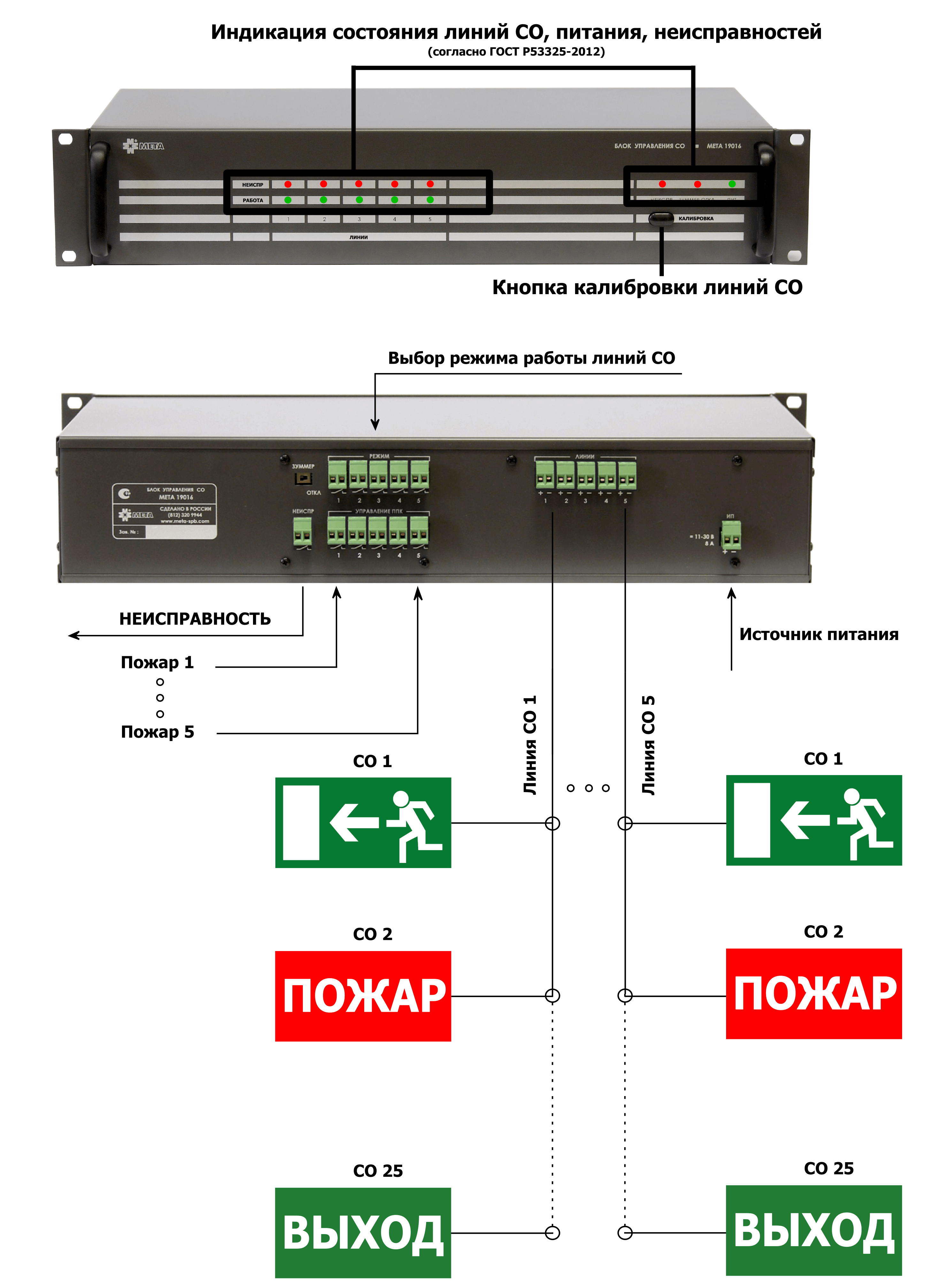 МЕТА 19016