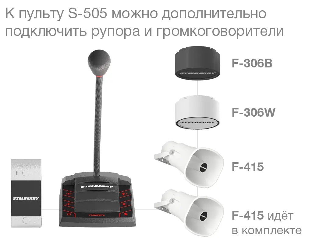 S-505