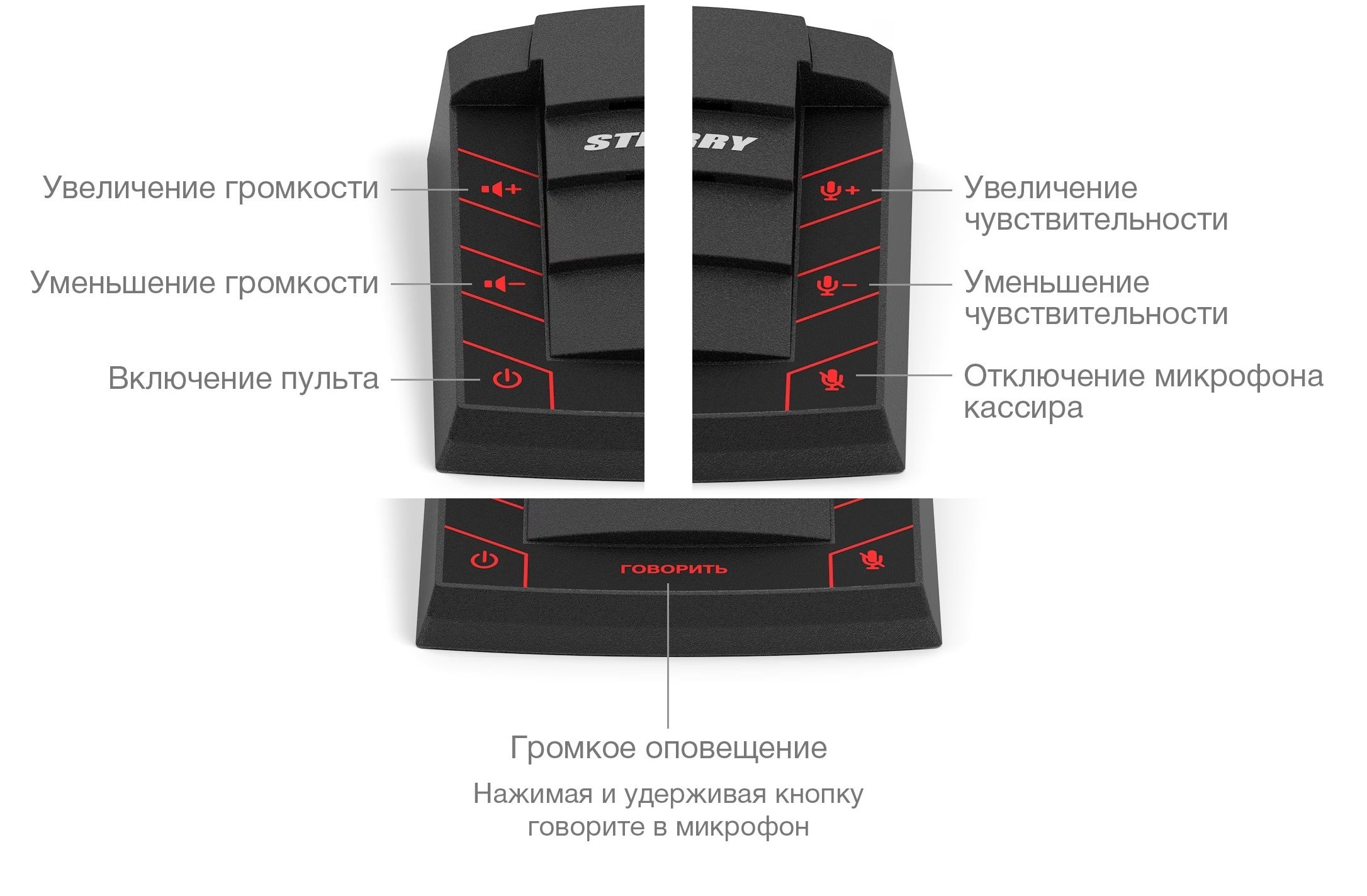 S-505