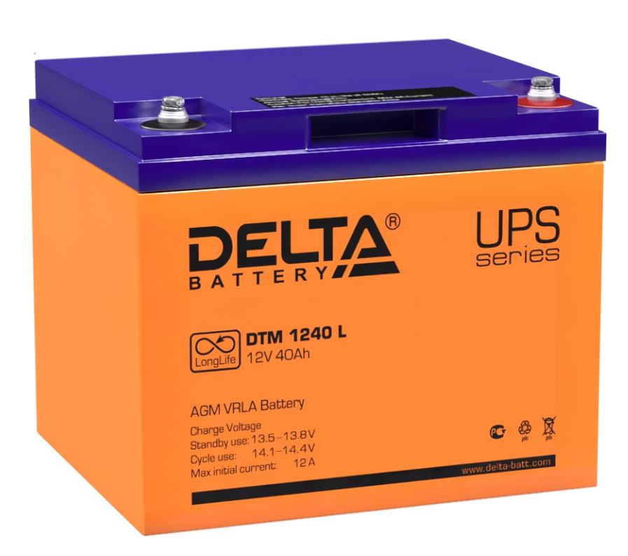 Delta DTM 1240 L