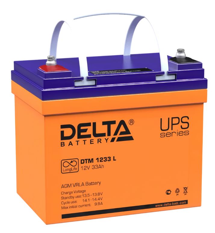 Delta DTM 1233 L