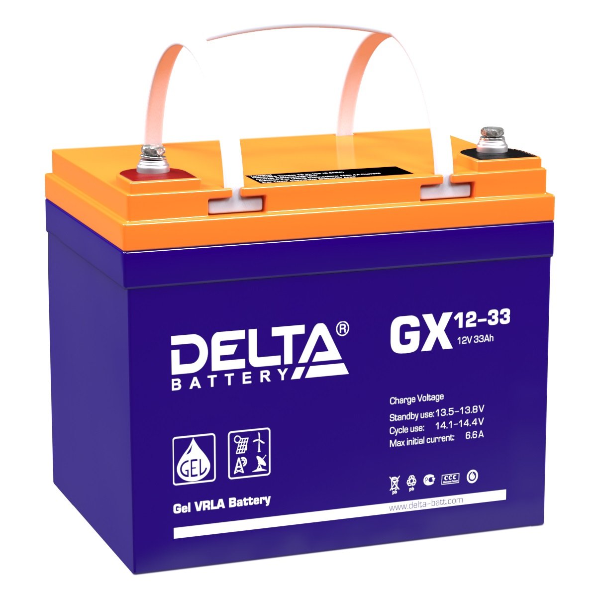 Delta GX 12-33