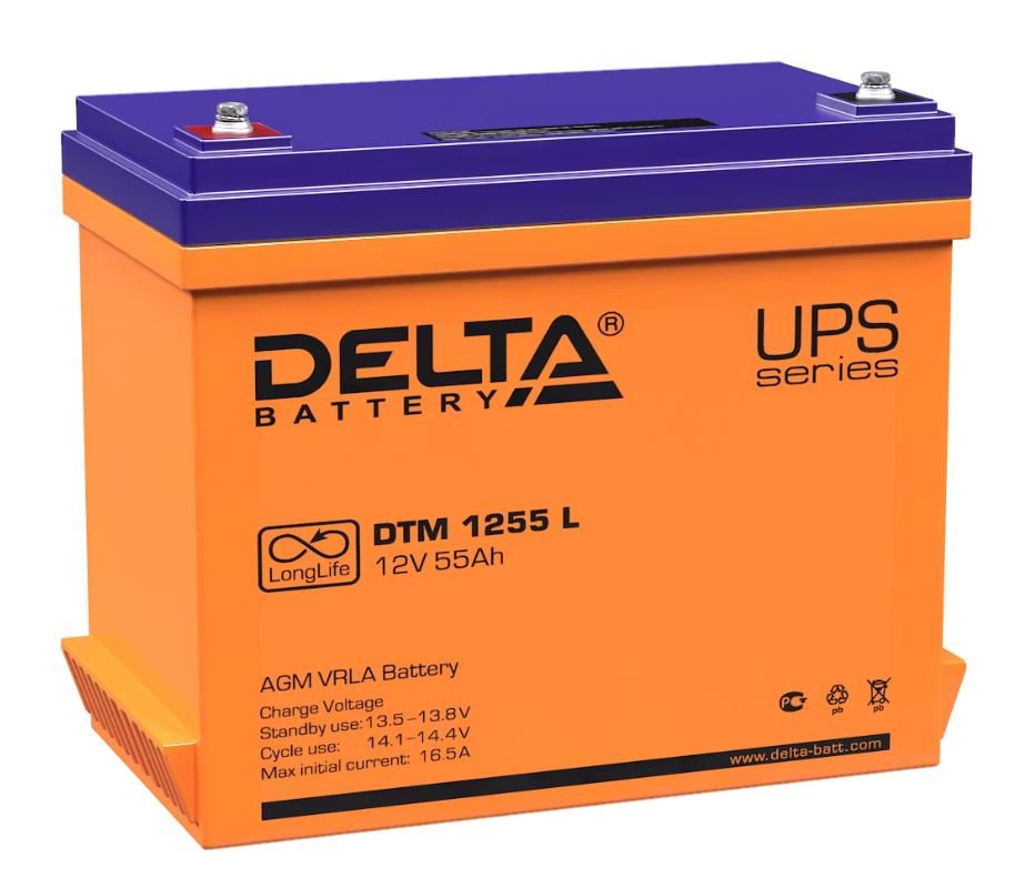 Delta DTM 1255 L