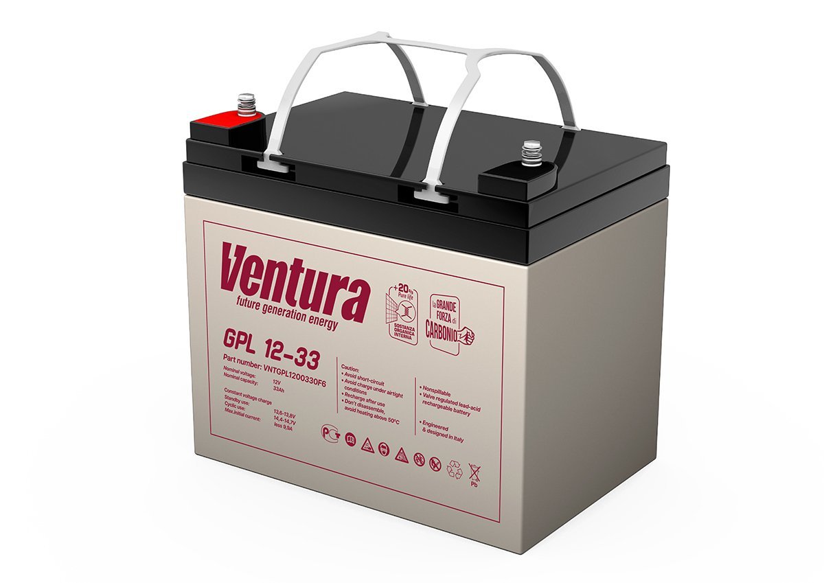 Ventura GPL 12-33