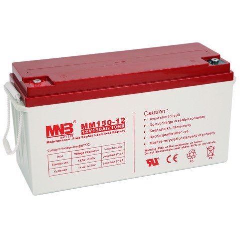 MNB MM 150-12